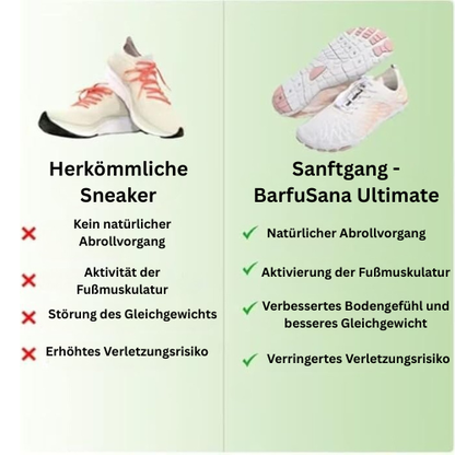 Sanftgang - BarfuSana Ultimate